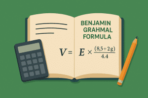 Understanding the Benjamin Graham Formula: A Timeless Method for Valuing Stocks