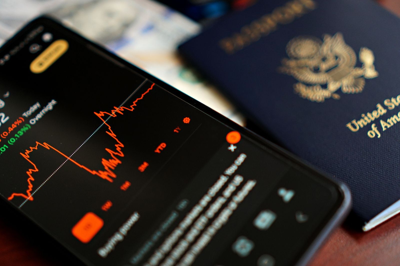 US passport next to a smartphone showing a stock chart